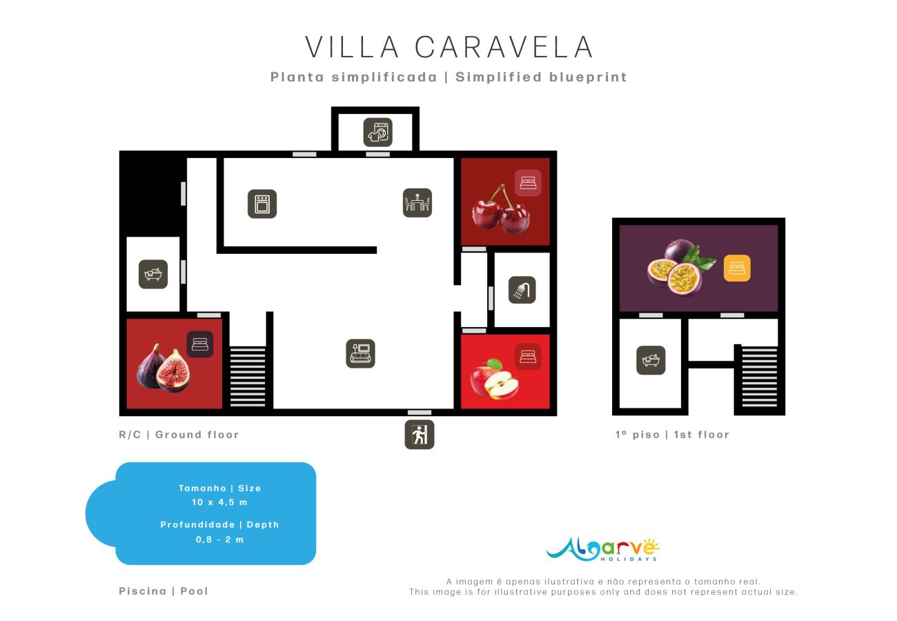 Villa em Almancil - Villa Caravela