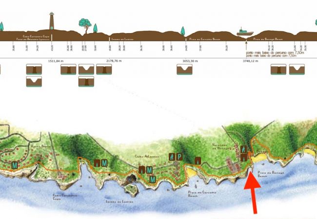 Casa geminada em Lagoa - Casa Benagil Mar Casa geminada em Lagoa - Casa Benagil Mar